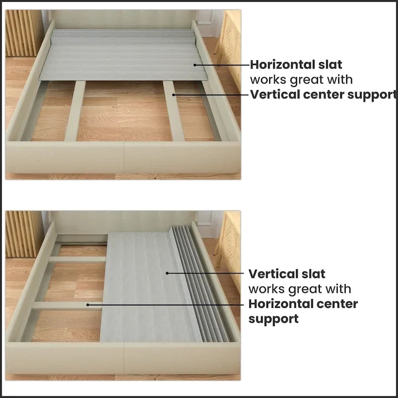 Doghe in Legno Verticali Rinforzate da 0,75 con Rivestimento per Sostegno Materasso.