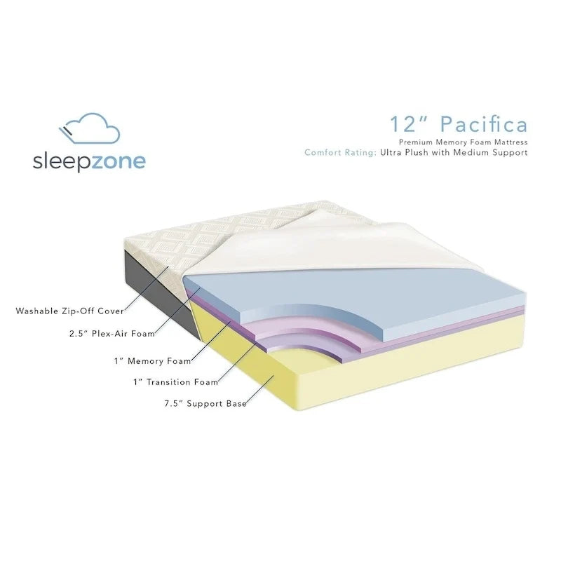 Set Materasso in Memory Foam da 12 pollici Sleep Zone Pacifica e Base Regolabile Z100
