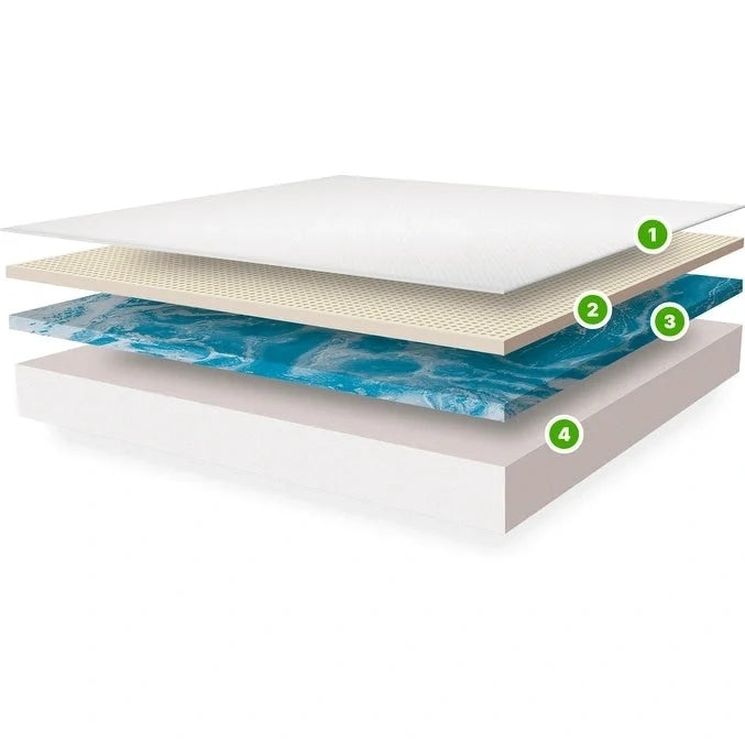 Matelas GhostBed Classic de 11 pouces en mousse à mémoire de forme et gel rafraîchissant
